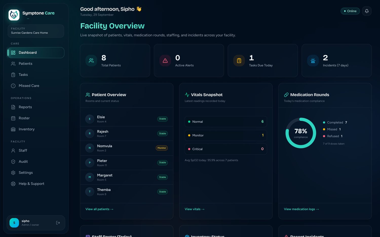 Symptone Care manager dashboard on a computer
